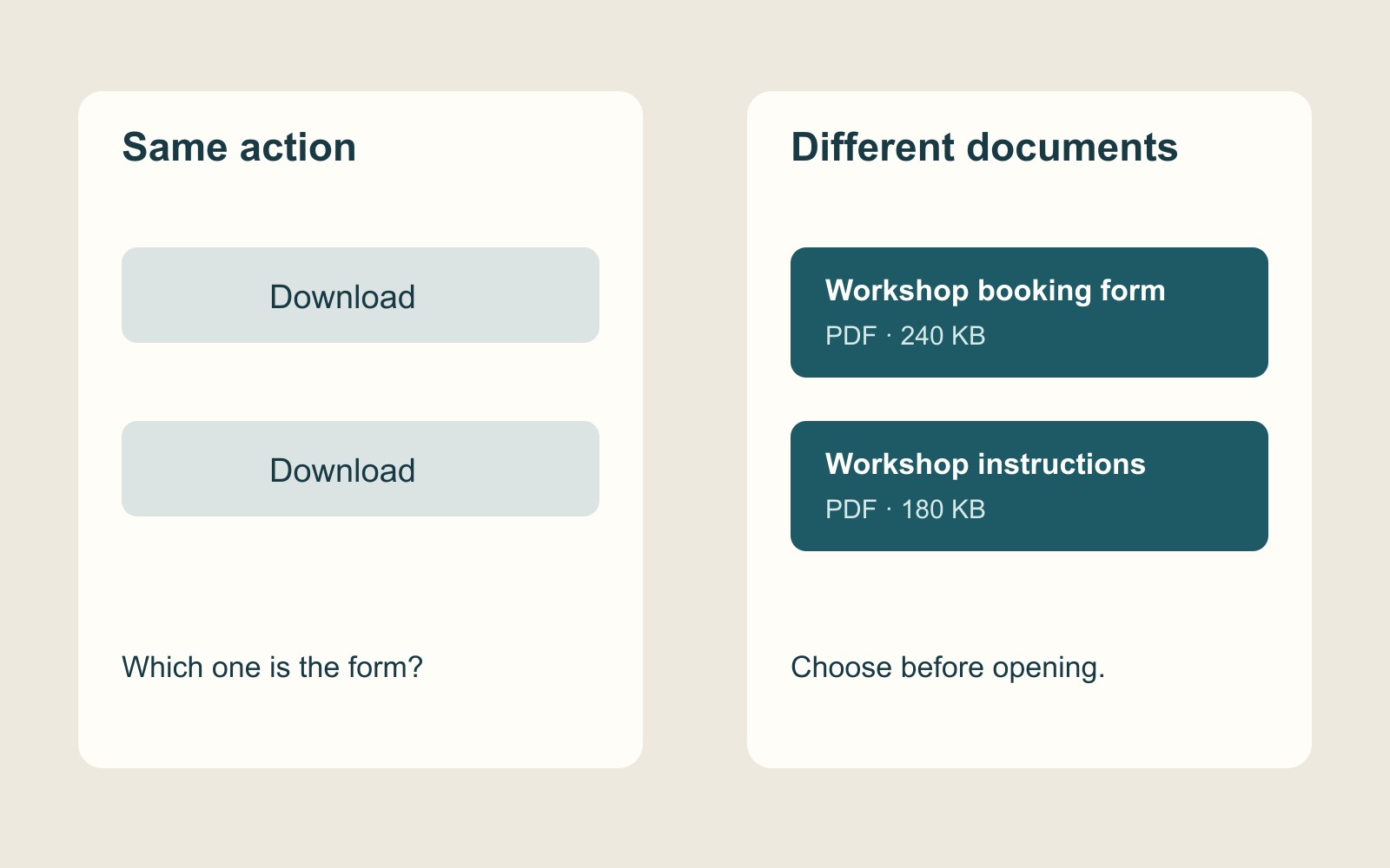 Fictional comparison: two links both labelled Download versus links identifying a workshop form and instructions, with format and illustrative file sizes.