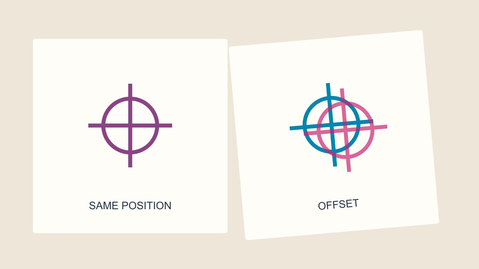 Two schematic registration targets compare coincident cyan and magenta crosses with visibly offset crosses.